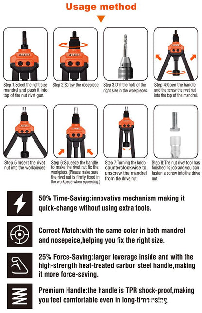 Alicate Rebitador de Porca Harden 16" (406 mm) em Aço Cr-Mo