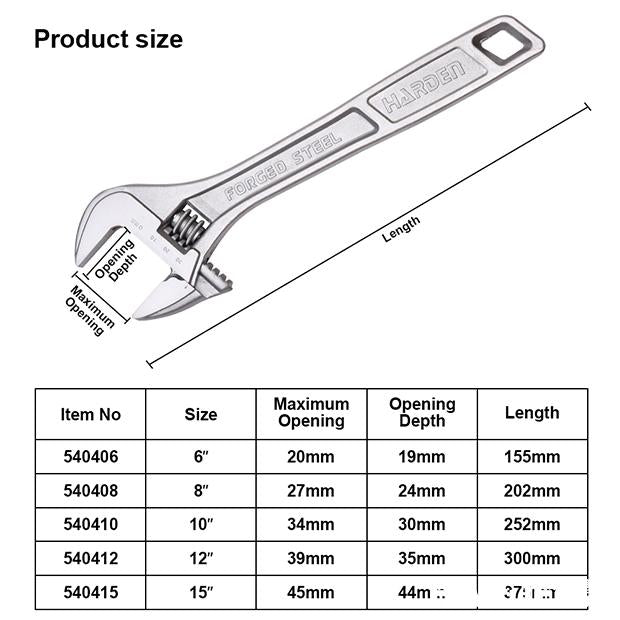 Chave Ajustável HARDEN 6″, 8″, 10″, 12″ e 15″ – Aço Carbono Forjado e Cromado