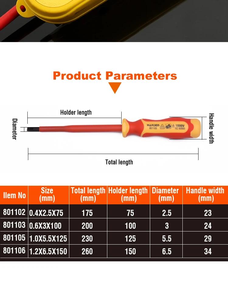 Chave de Fenda Isolada HARDEN – Certificada VDE/GS para Trabalhos Elétricos com Máxima Segurança